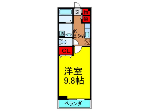 ララ・シャトー美登利の物件間取画像